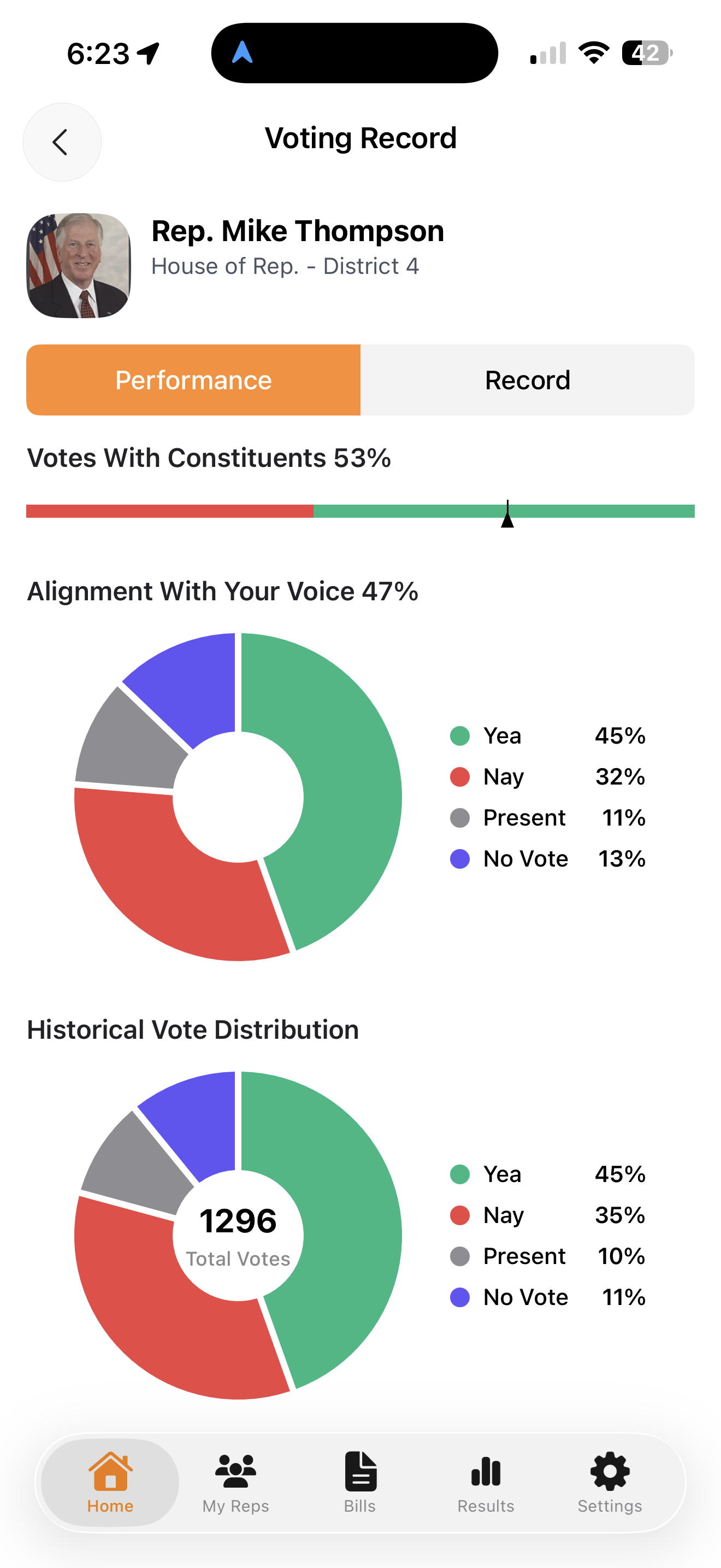 YVN Mobile App Screenshot 2